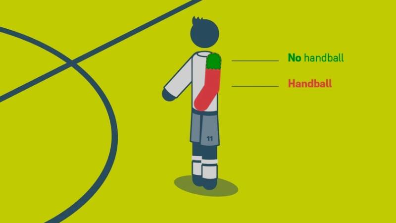 Bản chất của thay đổi luật việt vị