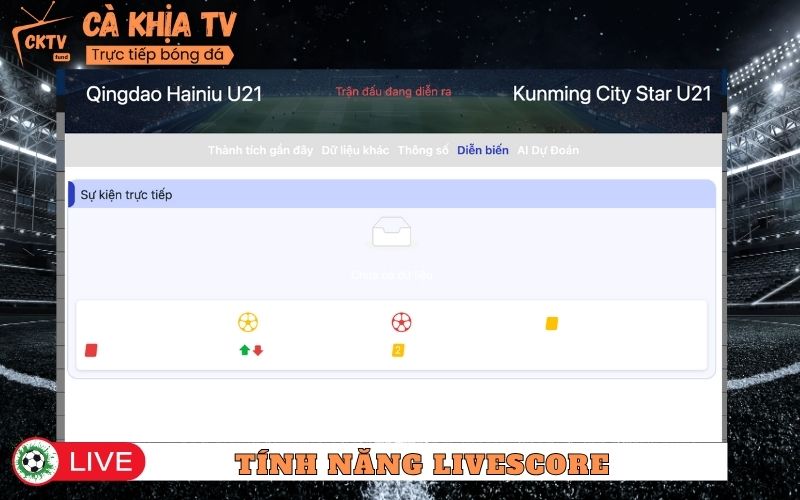 Các tính năng nổi bật của Livescore Cà Khịa TV