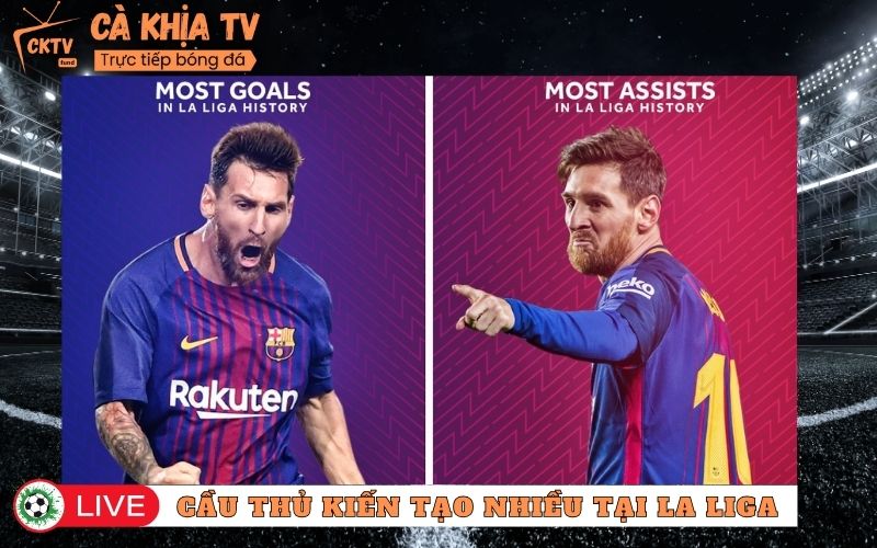 Ai Là Cầu Thủ Kiến Tạo Nhiều Nhất Lịch Sử Laliga?
