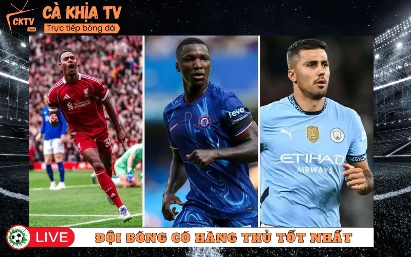 Đội Bóng Nào Sở Hữu Hàng Thủ Tốt Nhất Hiện Nay?