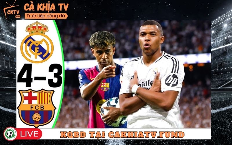 Giới thiệu về KQBD tại Cà Khịa TV