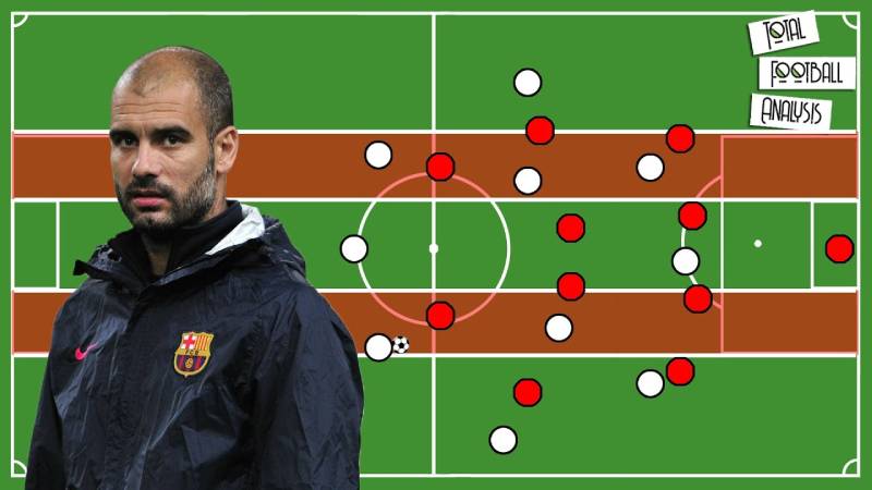 Half-space trong build-up bóng đá