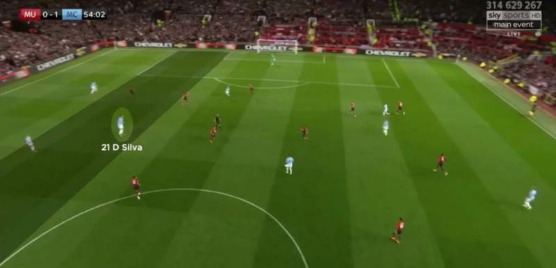 Half-space trong tấn công cuối tạo ra những đường bóng nguy hiểm nhất