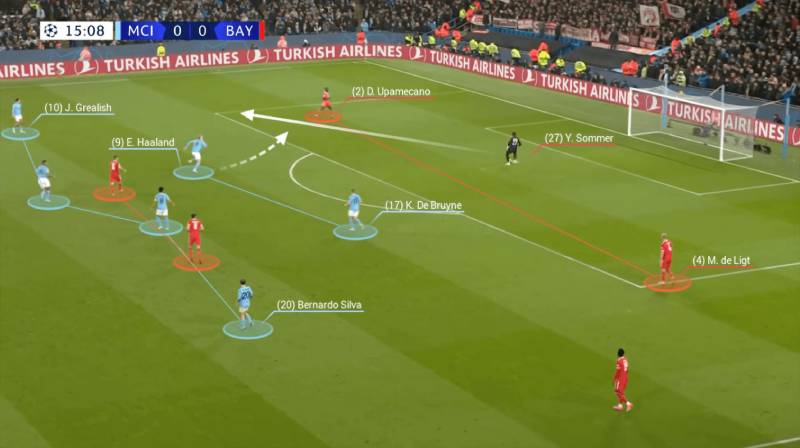 Hệ thống pressing 