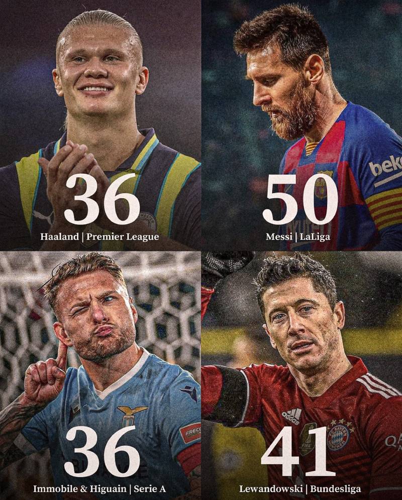 Kỷ lục ghi bàn là gì?