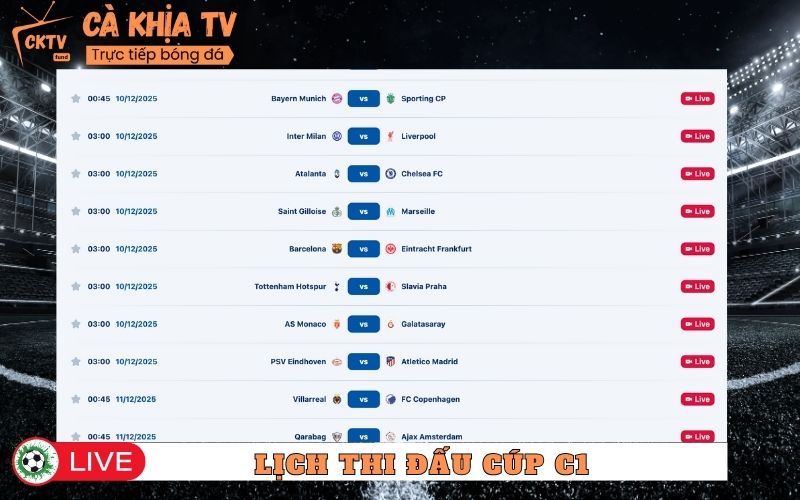 Lịch Champions League – Cúp C1 châu Âu