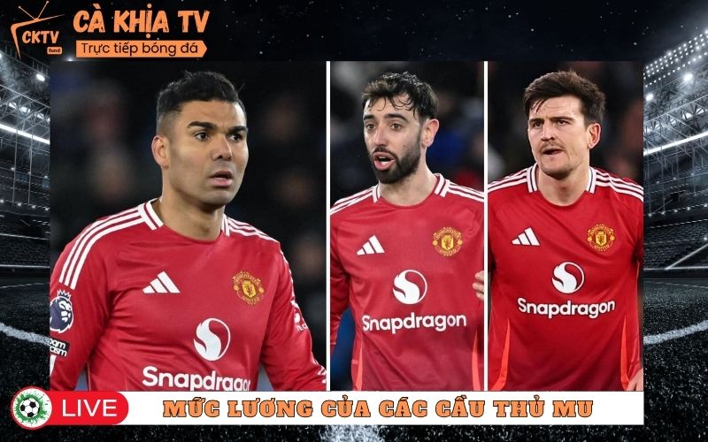 Mức Lương Hàng Tuần Của Các Cầu Thủ Man Utd