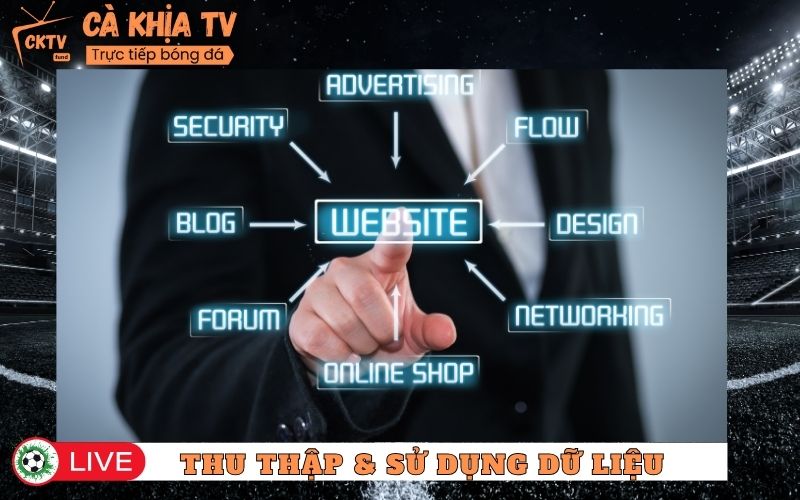 Quy định về thu thập và sử dụng dữ liệu