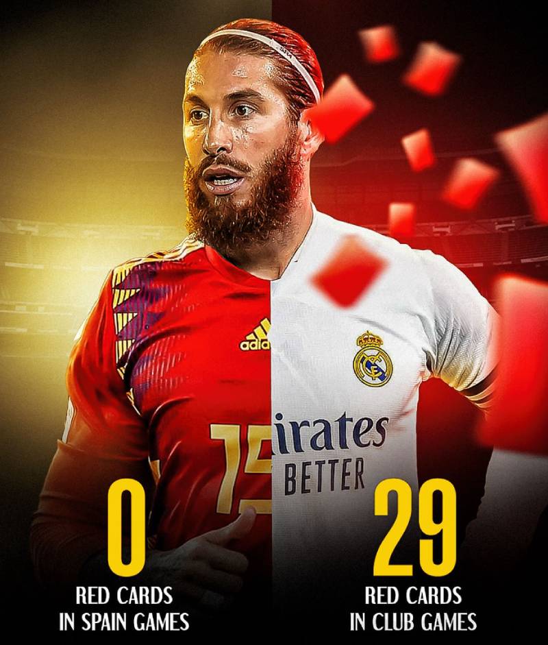 Sergio Ramos – 29 thẻ đỏ