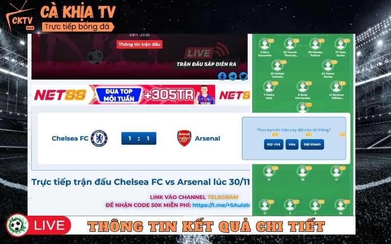 Thông tin chi tiết trong mỗi trận đấu