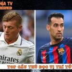 Top Cau Thu Doc Vi Tri Tot Nhat Nhung Bo Oc Chien Thuat