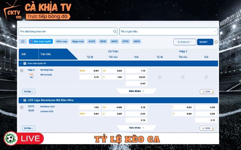 Tỷ lệ kèo Cà Khịa TV – chính xác và cập nhật sớm nhất