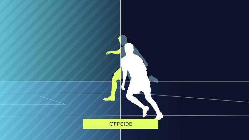 VAR và công nghệ bắt việt vị tự động